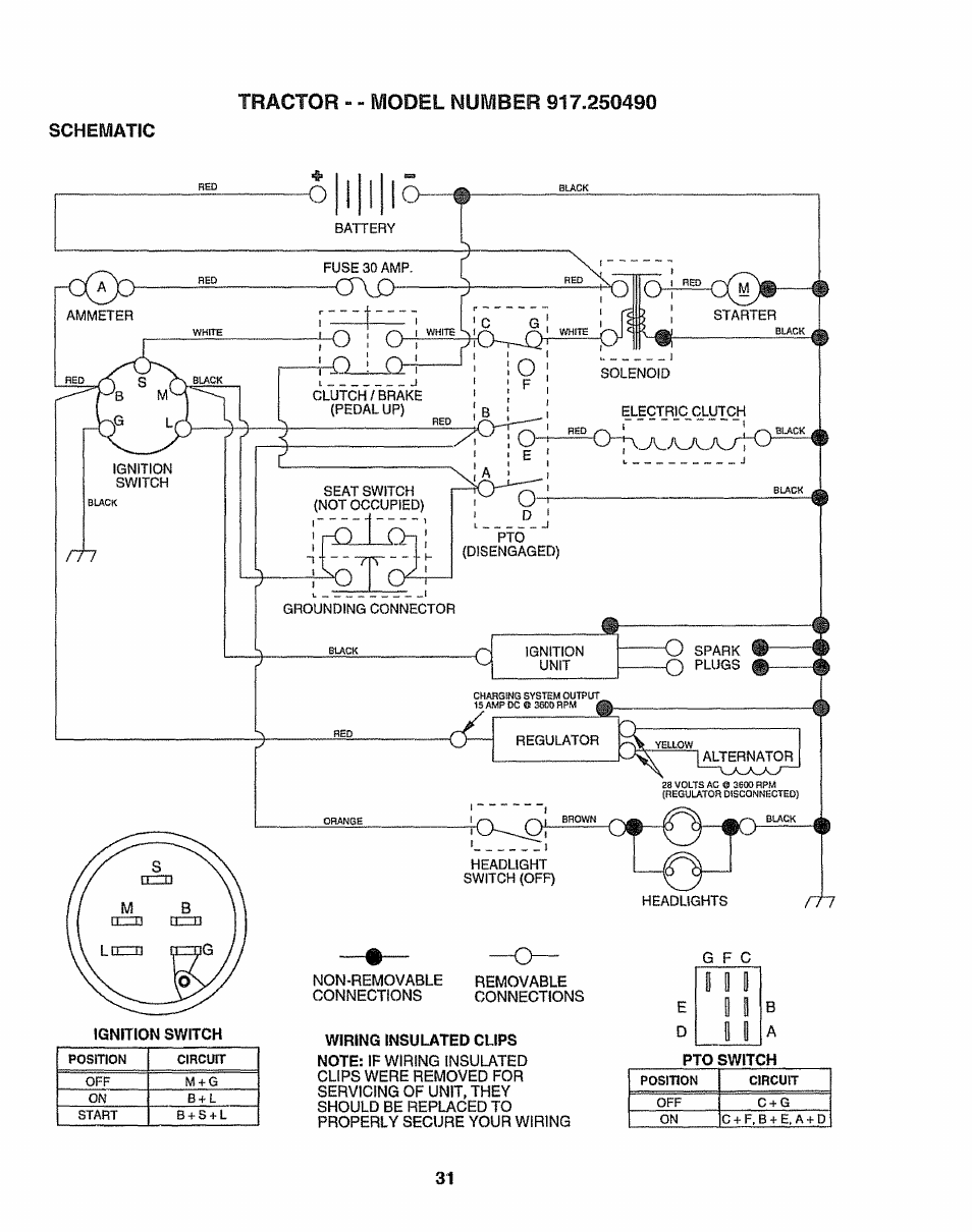 Schematic, Wiring insulated cups, Ot a | Rc0c, O ! o | Sears 917.25049 User Manual | Page 31 / 64