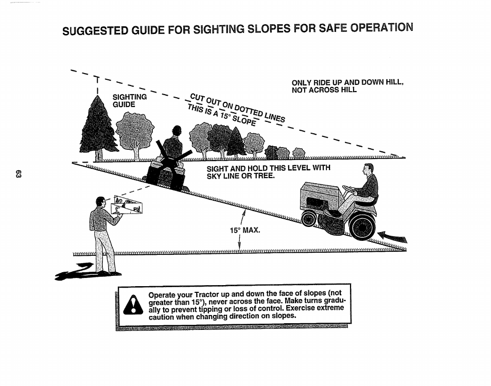 Sears 917.25049 User Manual | Page 63 / 64