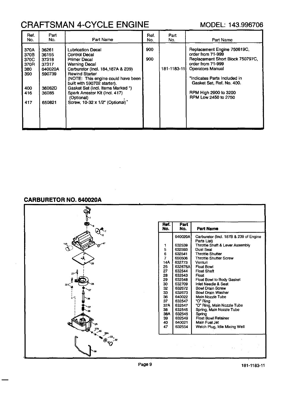 Craftsman 4-cycle engine | Sears 143.996706 User Manual | Page 10 / 12