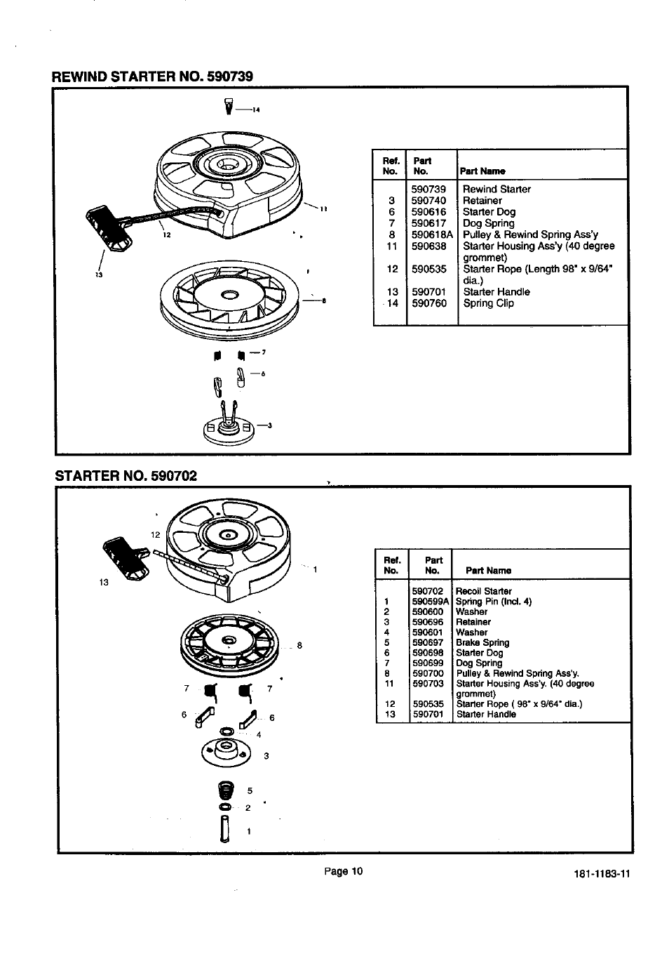 Sears 143.996706 User Manual | Page 11 / 12