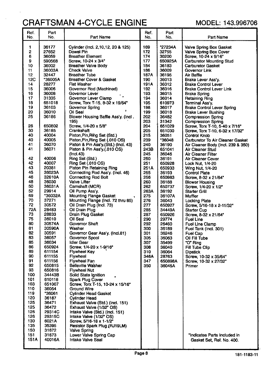 Craftsman 4-cycle engine | Sears 143.996706 User Manual | Page 9 / 12