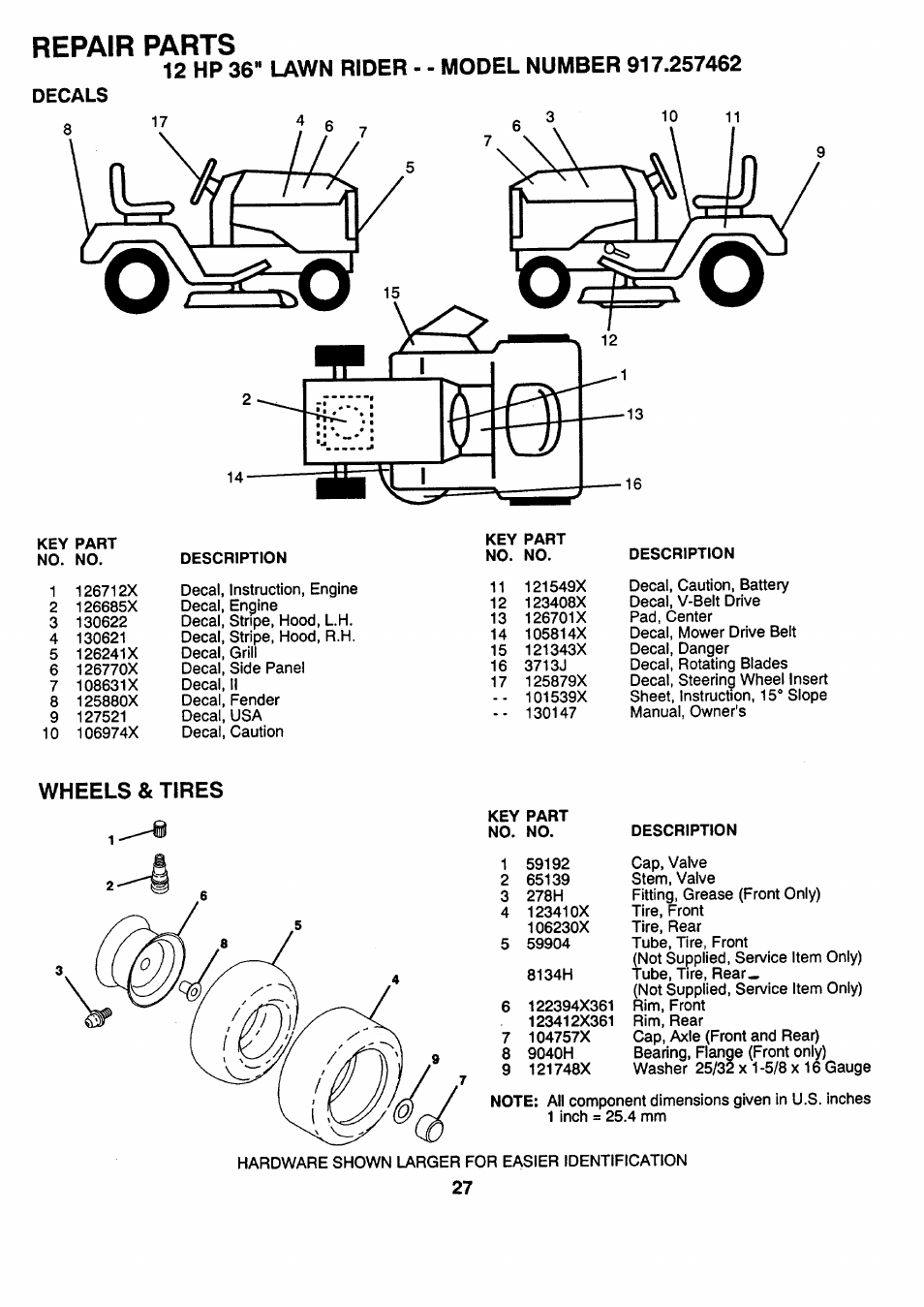 Decals, Wheels & tires, Repair parts | Sears 917.257462 User Manual | Page 27 / 52