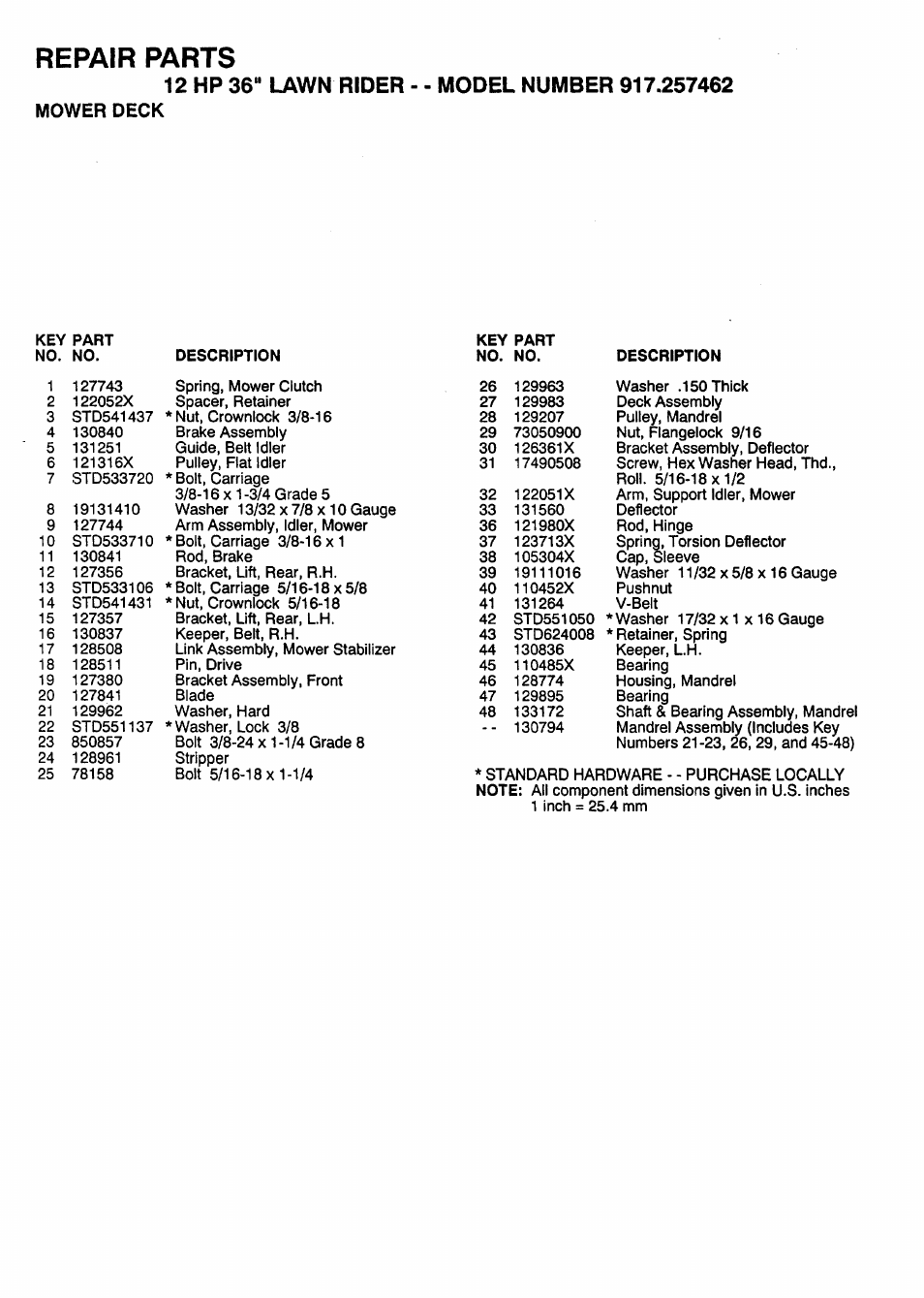 Mower deck, Description, Repair parts | Sears 917.257462 User Manual | Page 43 / 52
