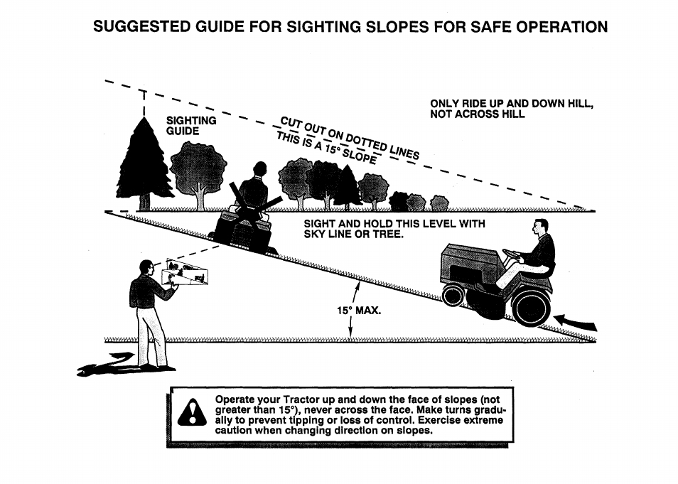 Sears 917.257462 User Manual | Page 51 / 52