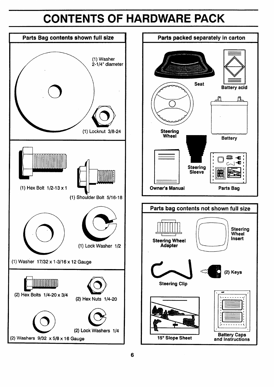 Parts packed separately in carton, Parts bag contents not shown full size, Contents of hardware pack | Sears 917.257462 User Manual | Page 6 / 52