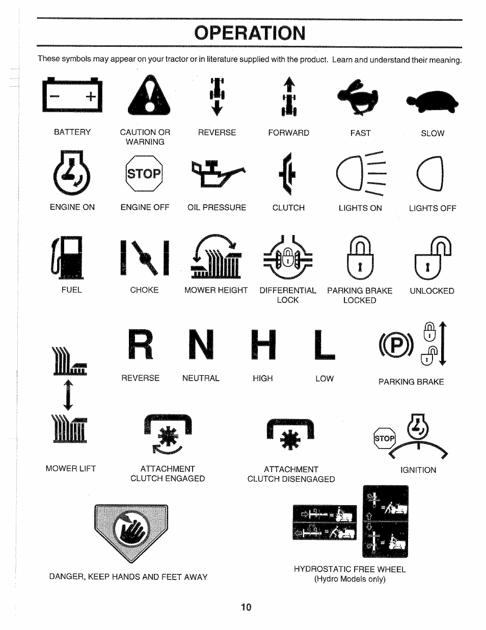 Í a| a, Operation | Sears 917.2565 User Manual | Page 10 / 56
