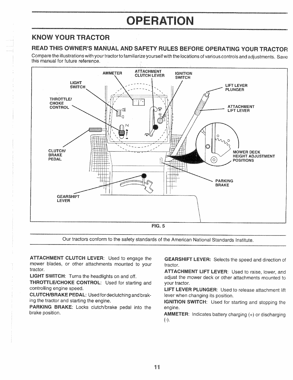 Opermion | Sears 917.2565 User Manual | Page 11 / 56