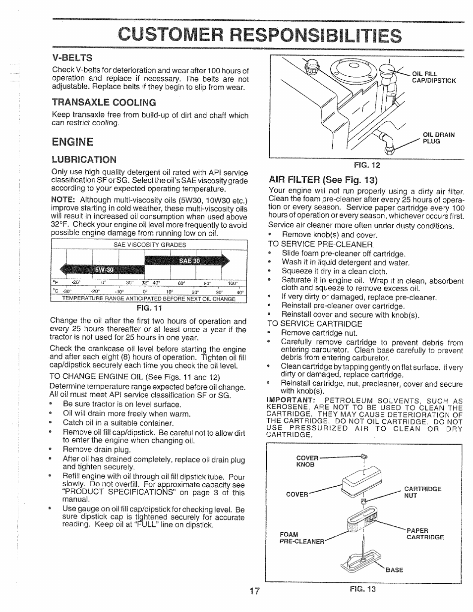 Lubrication, Air filter (see fig. 13), Customer responsibilities | Engine | Sears 917.2565 User Manual | Page 17 / 56