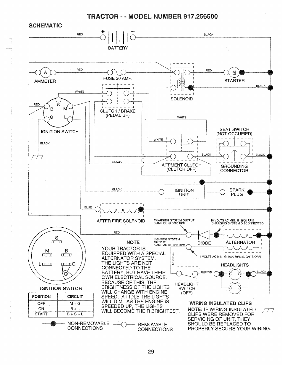 Sears 917.2565 User Manual | Page 29 / 56