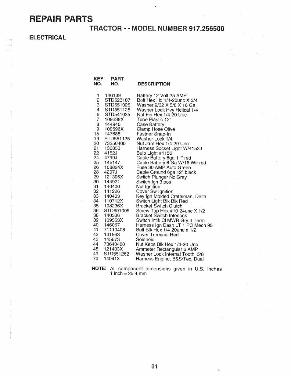 Electrical, Repair parts | Sears 917.2565 User Manual | Page 31 / 56