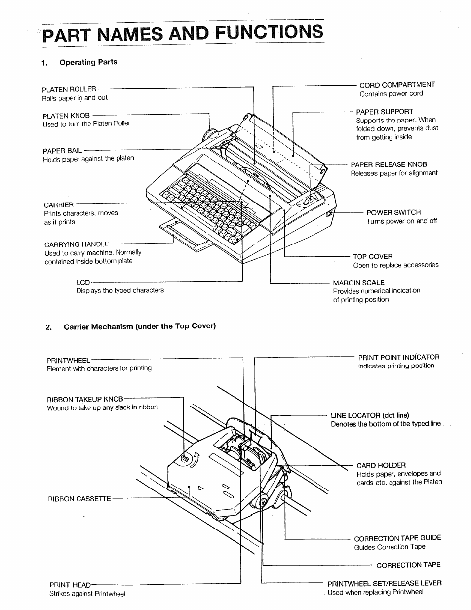 I>art names and functions, Part names and functions | Sears 16 User Manual | Page 6 / 108