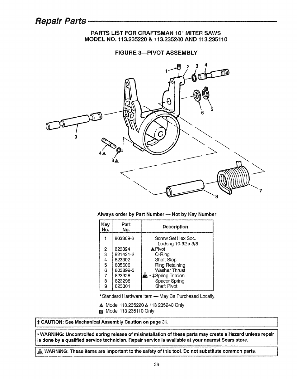 Figure 3—pivot assembly | Sears 113.23522 User Manual | Page 29 / 32