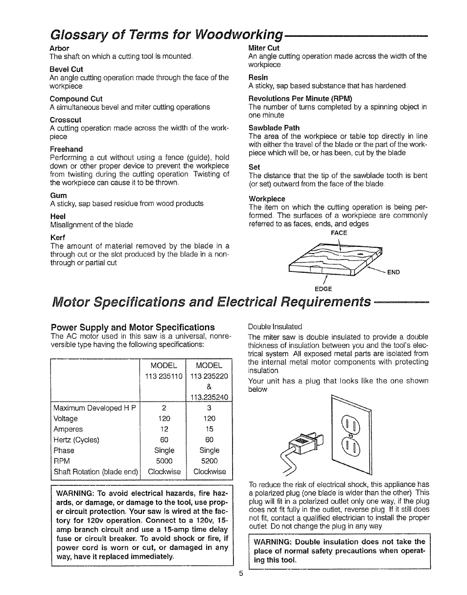 Glossary of terms for woodworking, Motor specifications and electrical requirements, Power supply and motor specifications | Sears 113.23522 User Manual | Page 5 / 32