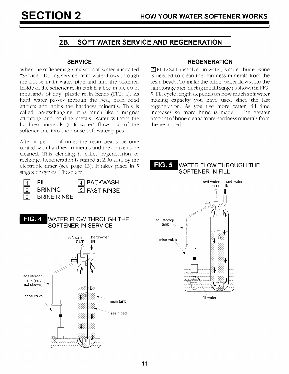 2b. soft water service and regeneration, Service, Backwash fast rinse | Water flow through the softener in service, Regeneration, Water flow through the softener in fill, Fig. 4, Fig. 5 | Sears 625.34842 User Manual | Page 11 / 64