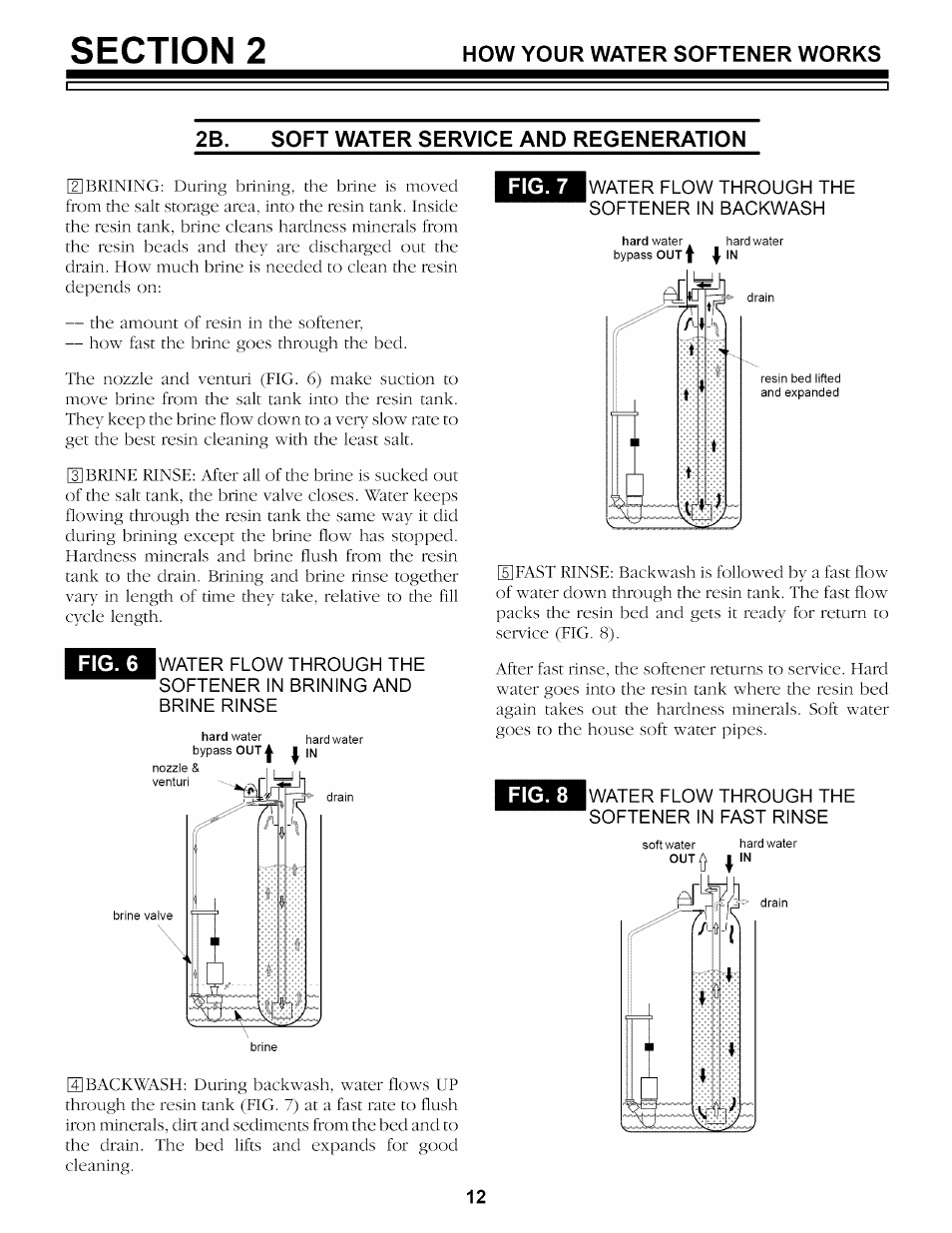 2b. soft water service and regeneration, Water flow through the softener in backwash, Water flow through the softener in fast rinse | Fig. 7 fig. 6, Fig. 8 | Sears 625.34842 User Manual | Page 12 / 64