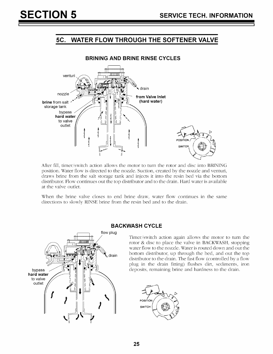 5c. water flow through the softener valve, Brining and brine rinse cycles, Backwash cycle | Sears 625.34842 User Manual | Page 25 / 64