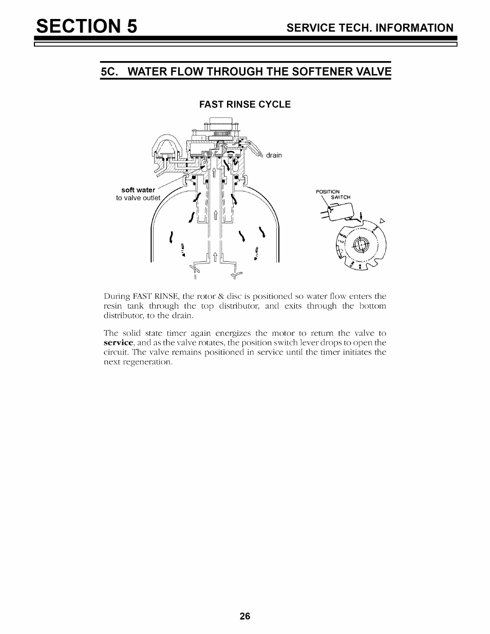 5c. water flow through the softener valve, Fast rinse cycle | Sears 625.34842 User Manual | Page 26 / 64