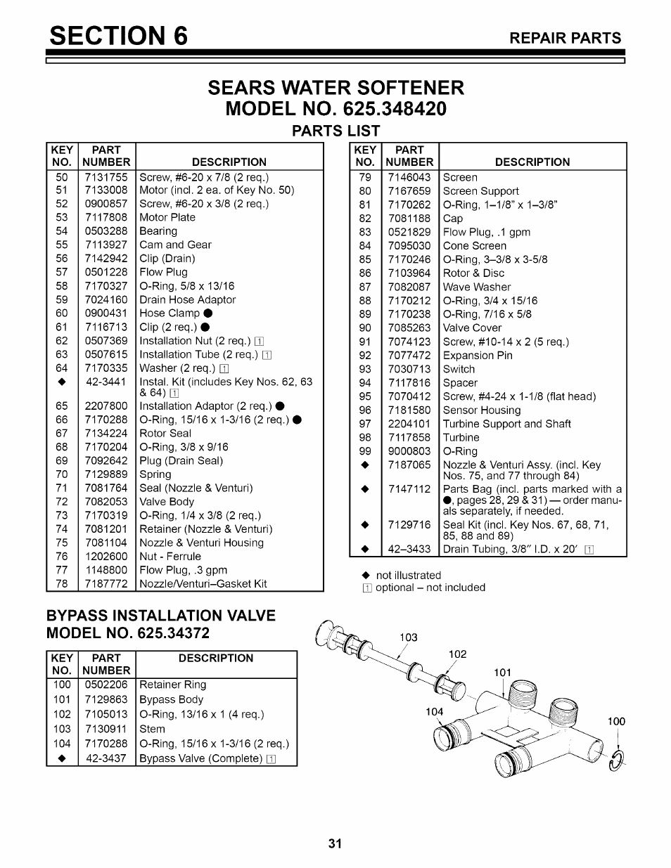Parts list, Repair parts | Sears 625.34842 User Manual | Page 31 / 64