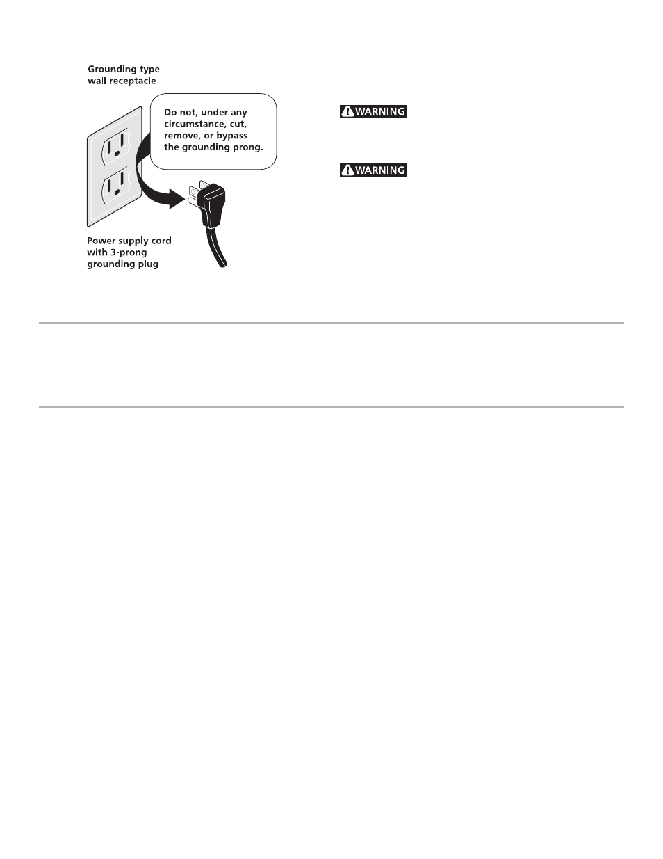 Important safety instructions, English | Sears 1500* User Manual | Page 5 / 16