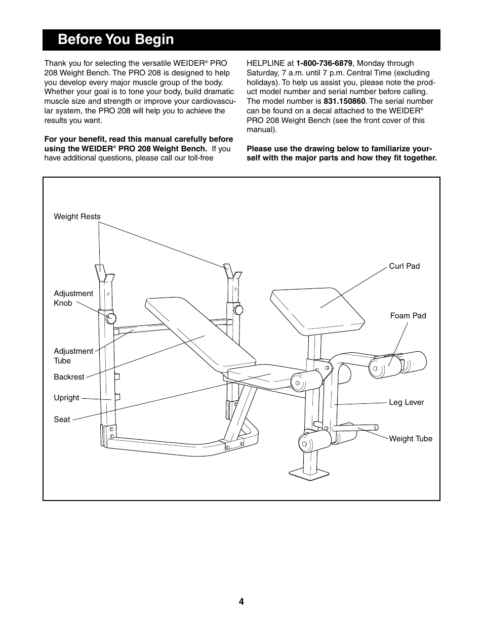 Before you begin | Sears 831.150860 User Manual | Page 4 / 18