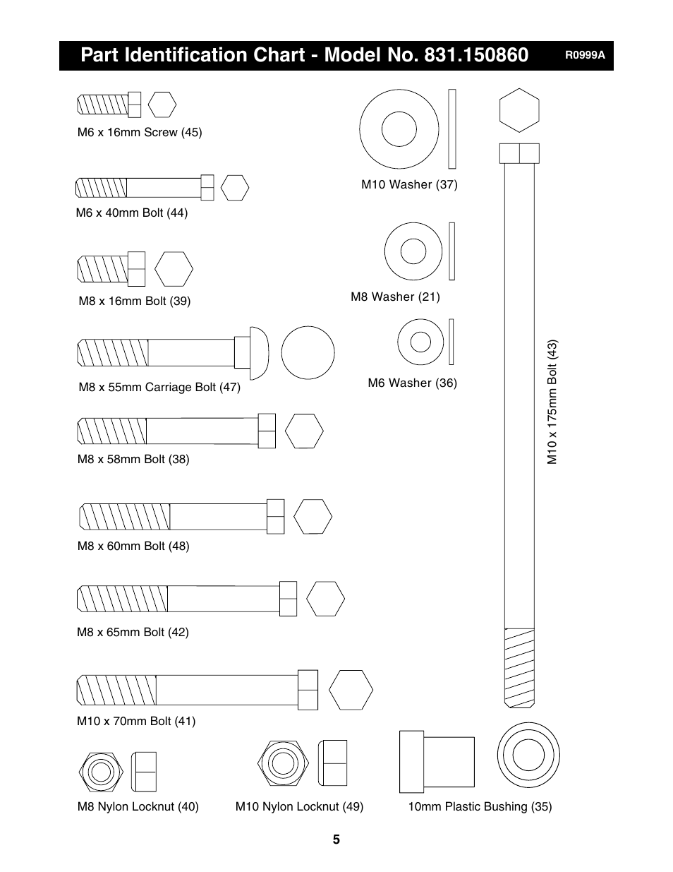 Sears 831.150860 User Manual | Page 5 / 18