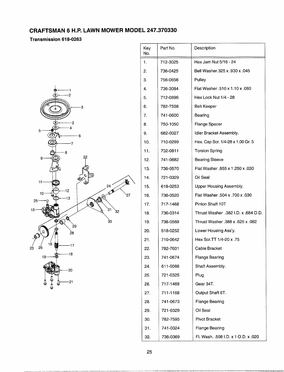 Craftsman 6 h.p. lawn mower model 247.370330 | Sears 247.37033 User Manual | Page 21 / 50