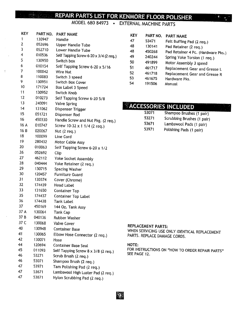 Accessories included, Kenmore, Polisher | Sears 680.84973 User Manual | Page 9 / 12