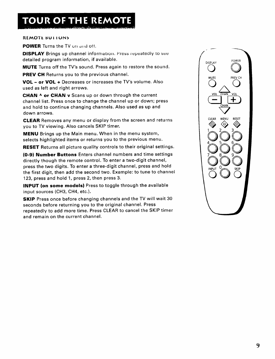 Tour of the remote | Sears 274.4345869A User Manual | Page 11 / 16