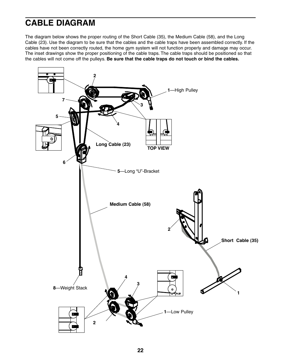 Cable diagram | Sears 831.159460 User Manual | Page 22 / 28