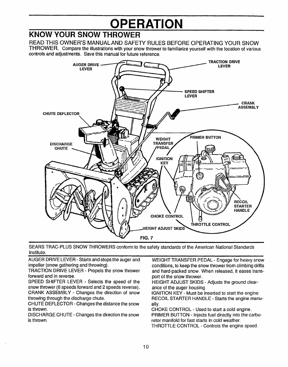 Operation, Know your snow thrower | Sears 536.884811 User Manual | Page 10 / 42