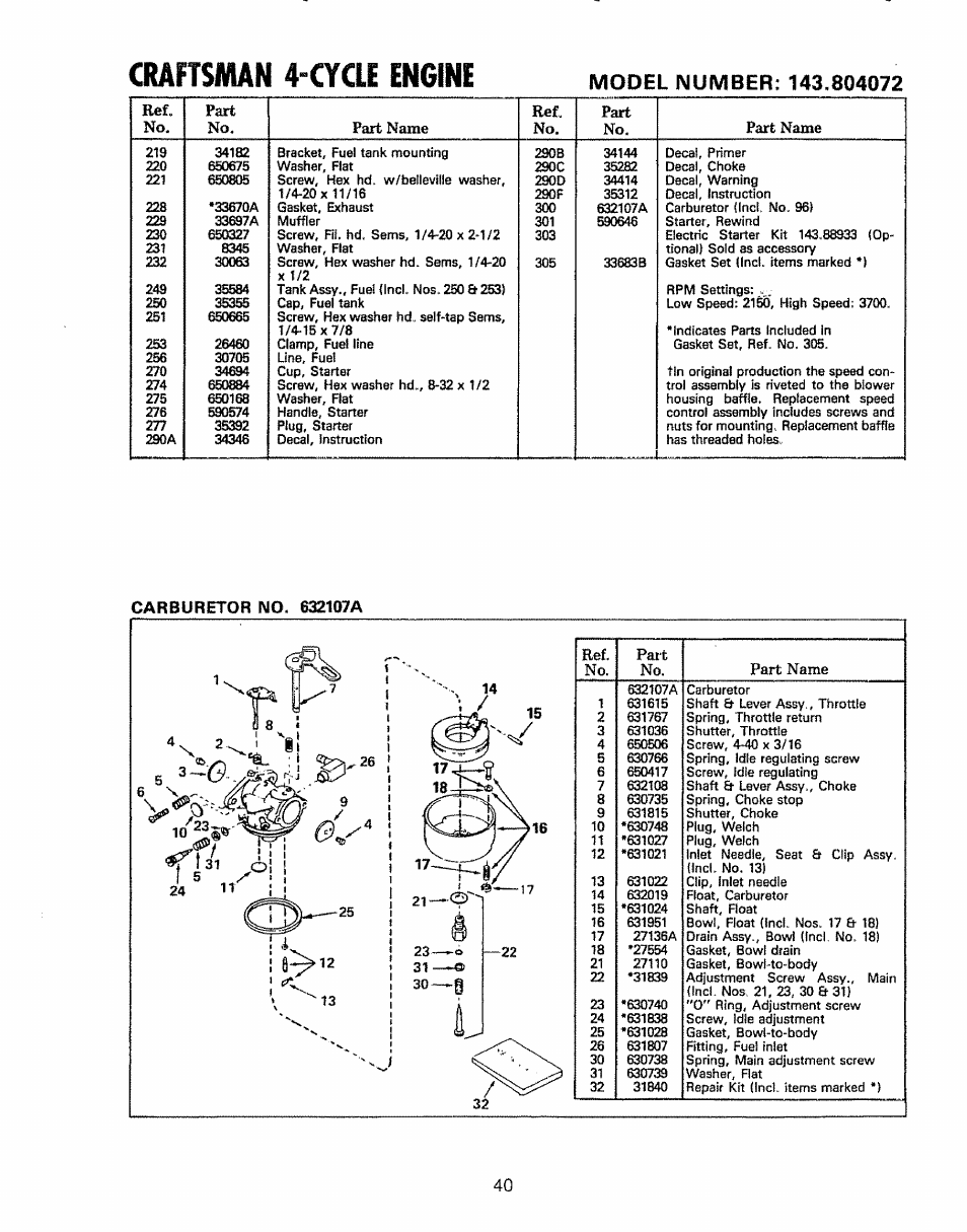 Craftsman 4-cycll engine | Sears 536.884811 User Manual | Page 40 / 42