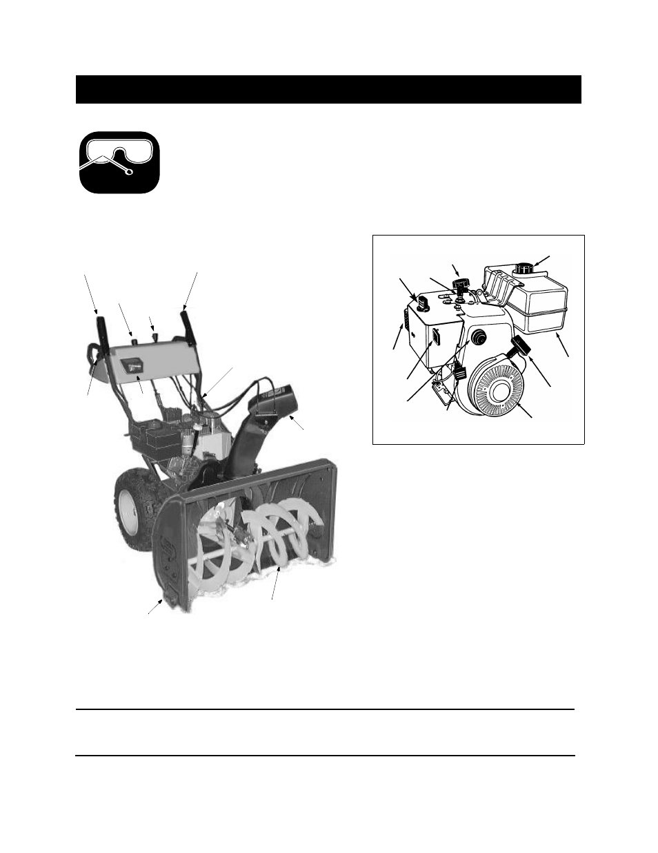 Operation, Knowing your snow thrower, Meets ansi safety standards | Sears 247.88852 User Manual | Page 12 / 68