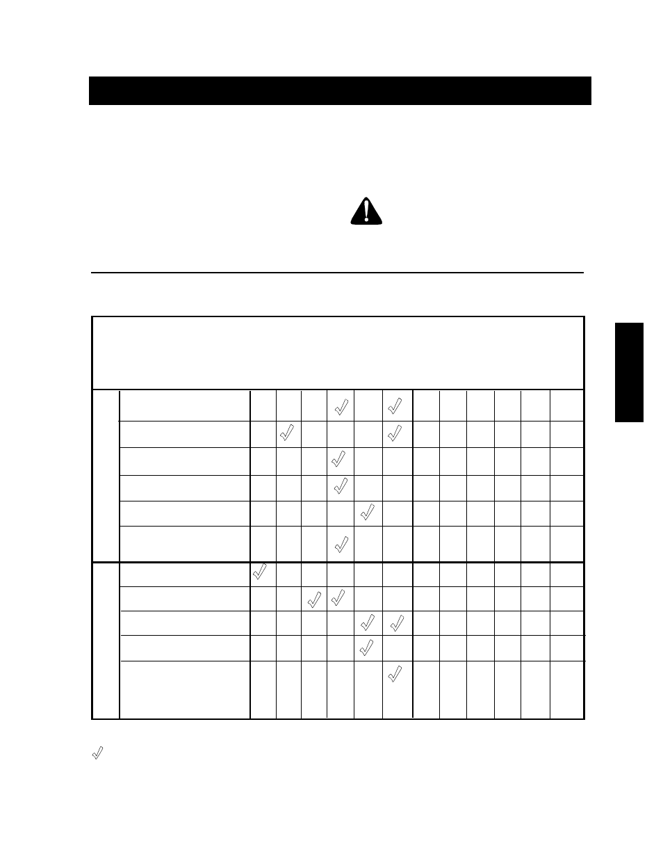 Maintenance, General recommendations, Customer responsibilities | Sears 247.88852 User Manual | Page 17 / 68