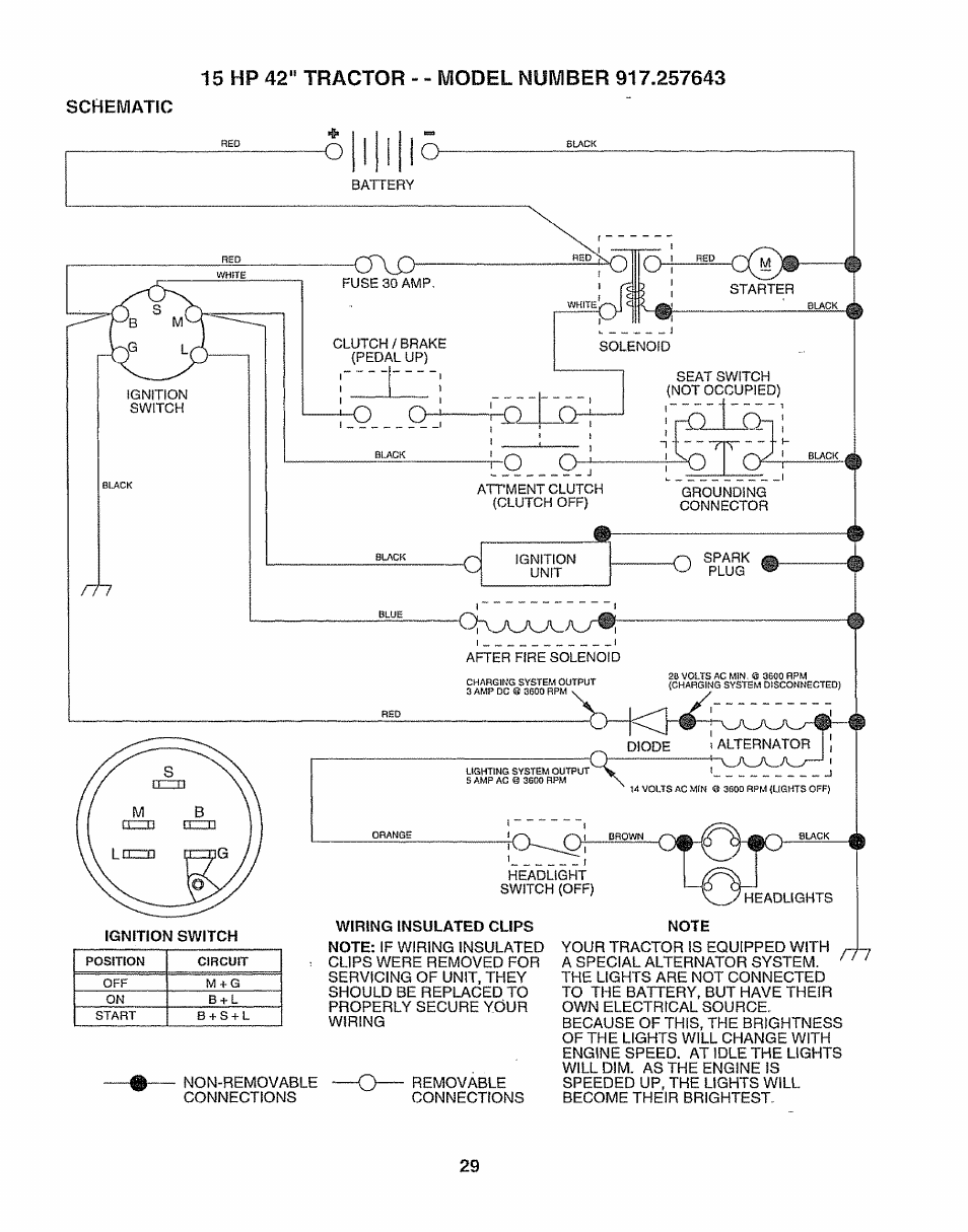 Schematic | Sears 917.257643 User Manual | Page 29 / 56