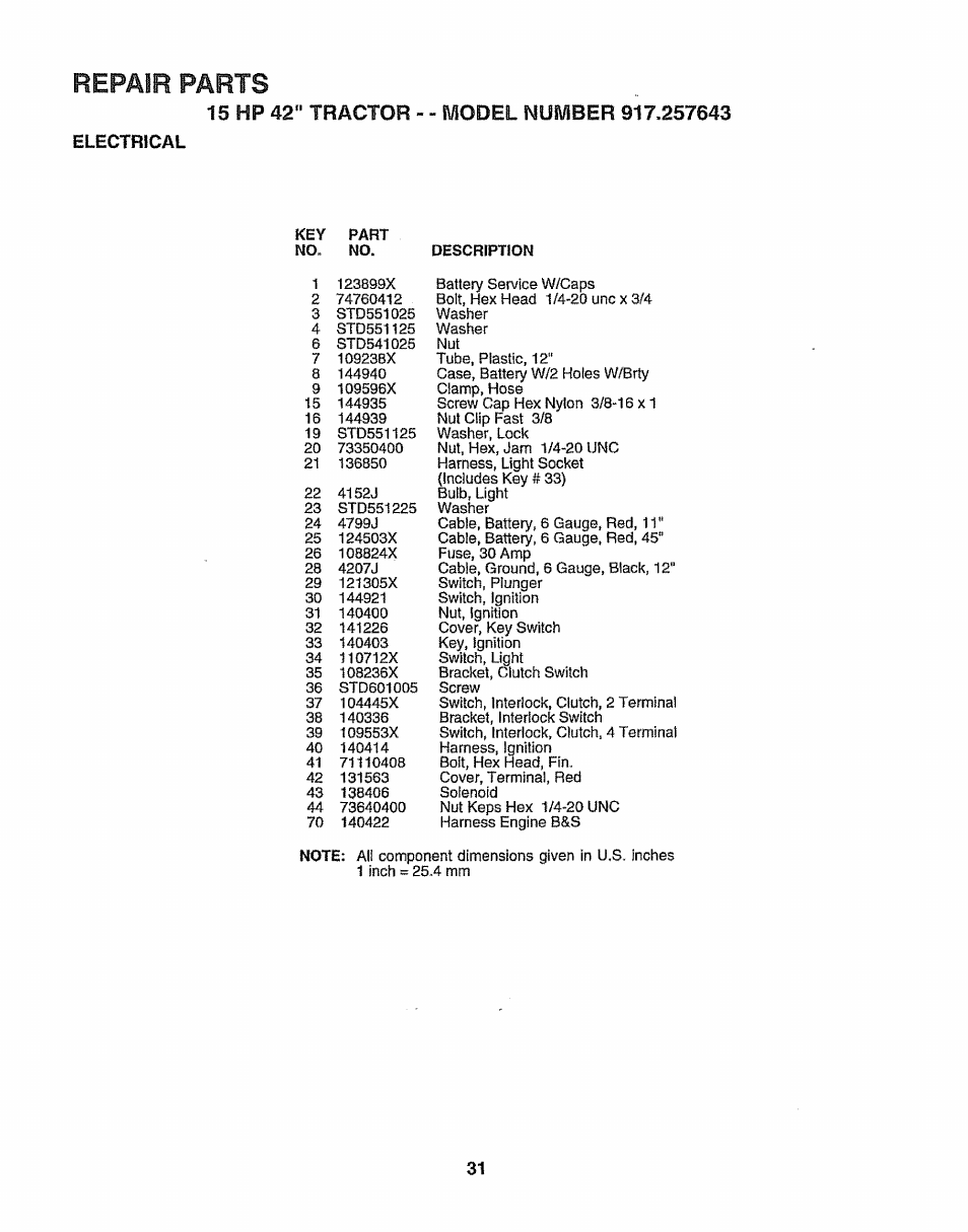 Electrical, Repair parts | Sears 917.257643 User Manual | Page 31 / 56
