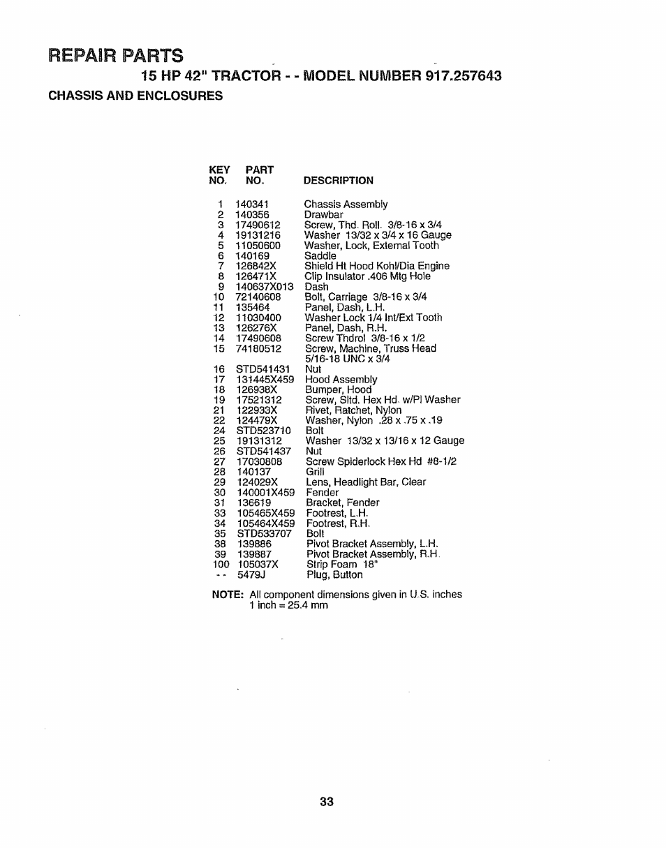 Repair parts | Sears 917.257643 User Manual | Page 33 / 56