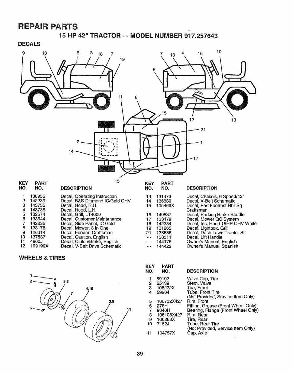 Decals, Wheels & tires, Repair parts | Sears 917.257643 User Manual | Page 39 / 56