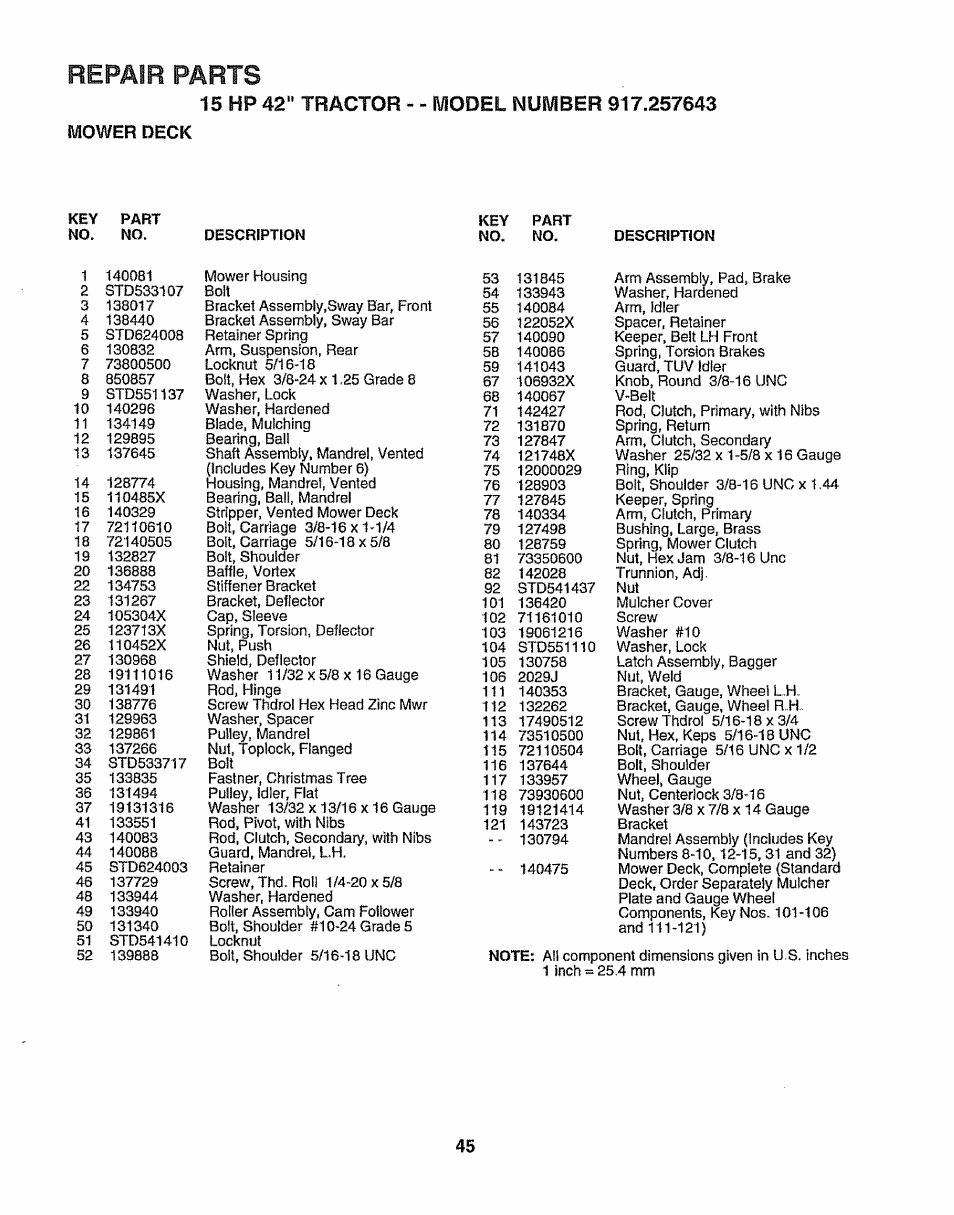 Mower deck, Repair parts | Sears 917.257643 User Manual | Page 45 / 56