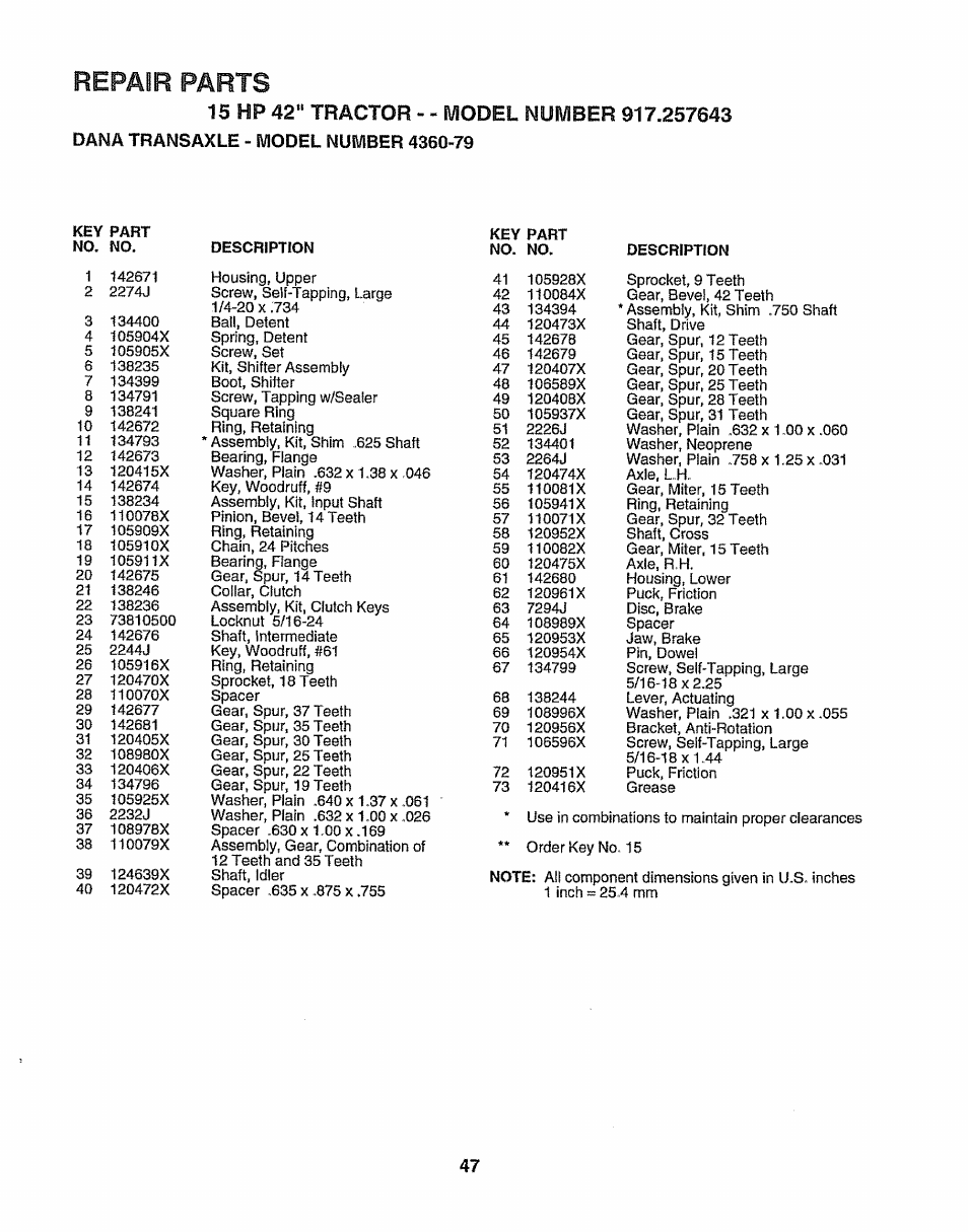 Repair parts | Sears 917.257643 User Manual | Page 47 / 56