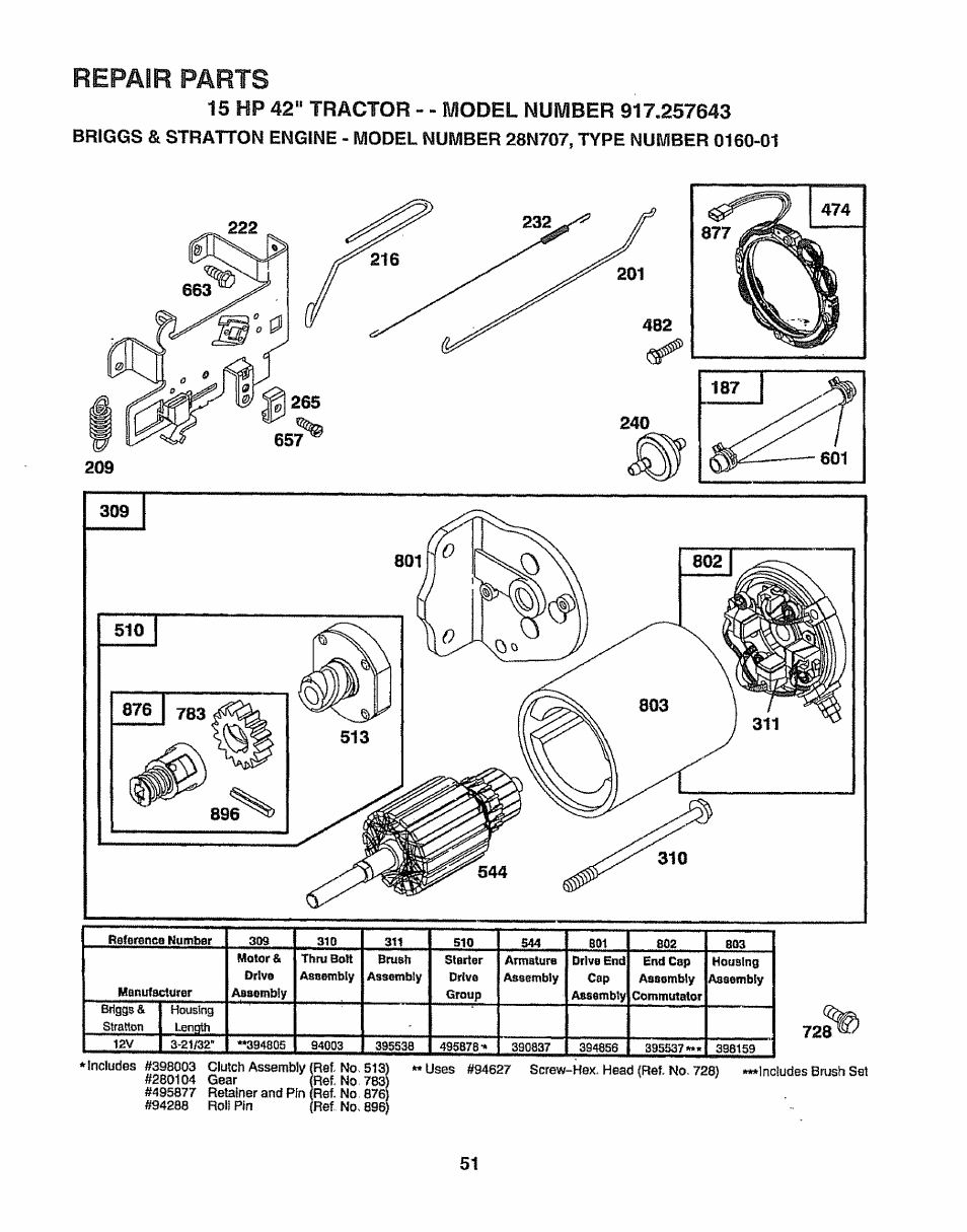Repair parts | Sears 917.257643 User Manual | Page 51 / 56
