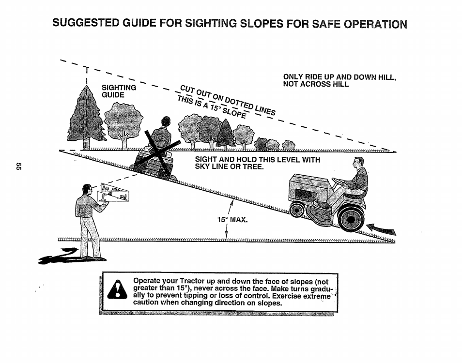 Sears 917.257643 User Manual | Page 55 / 56