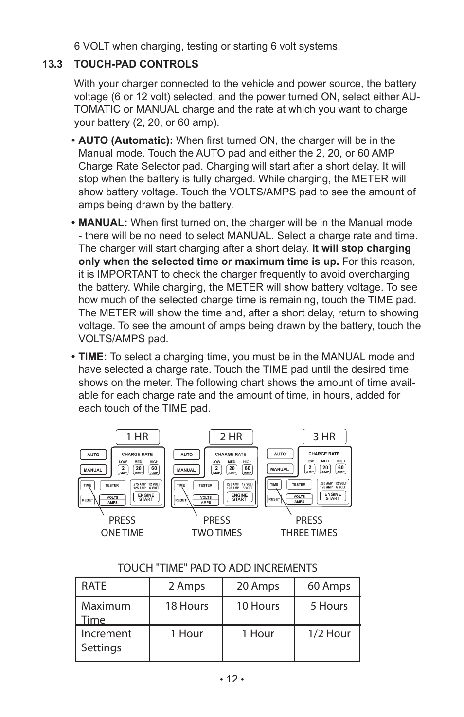 Sears 28.71234 User Manual | Page 14 / 24