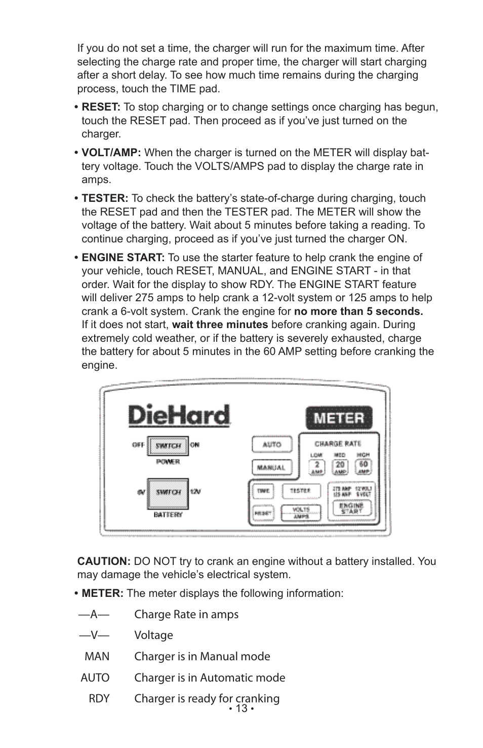 Sears 28.71234 User Manual | Page 15 / 24