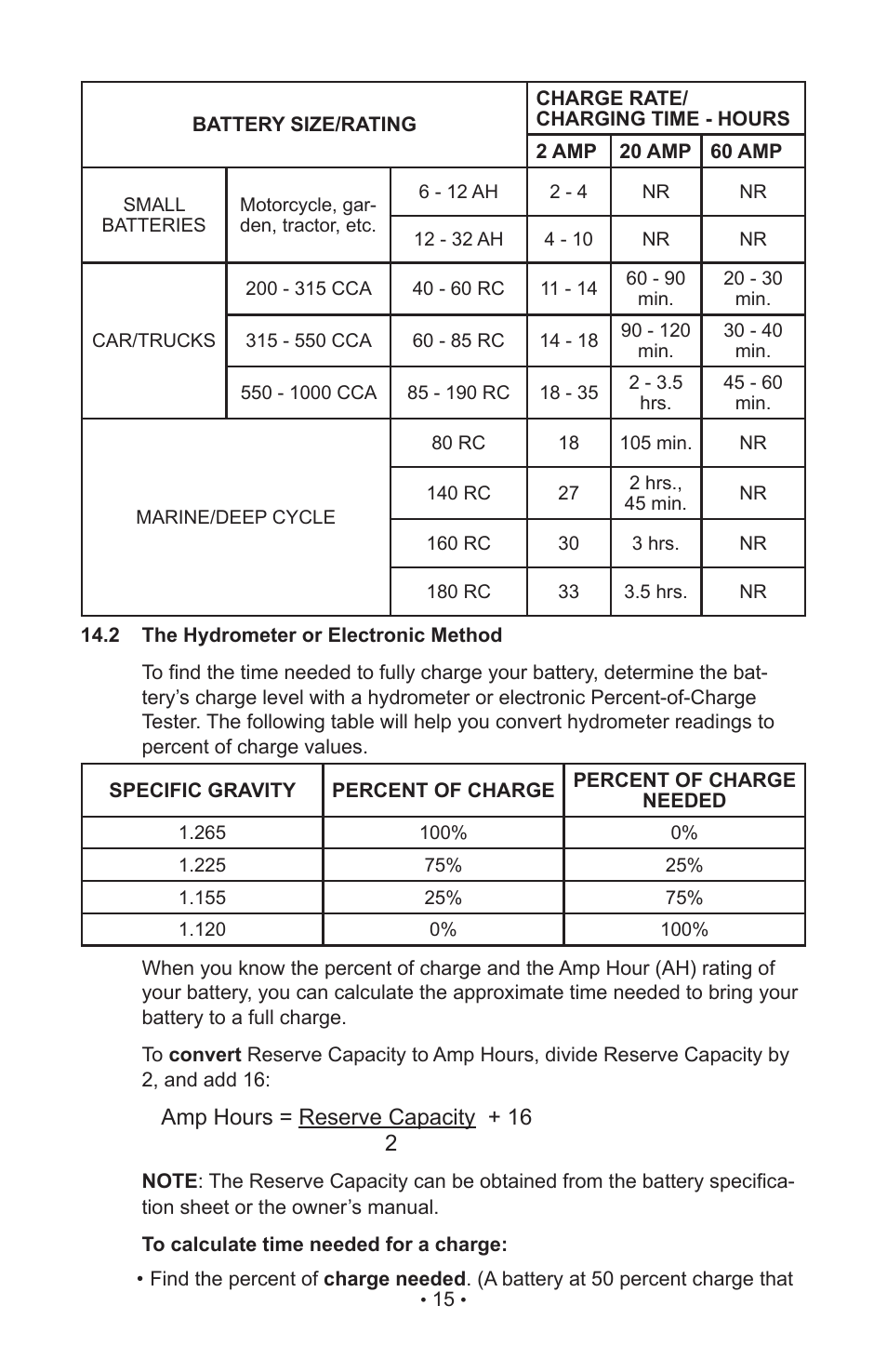 Amp hours = reserve capacity + 16 2 | Sears 28.71234 User Manual | Page 17 / 24
