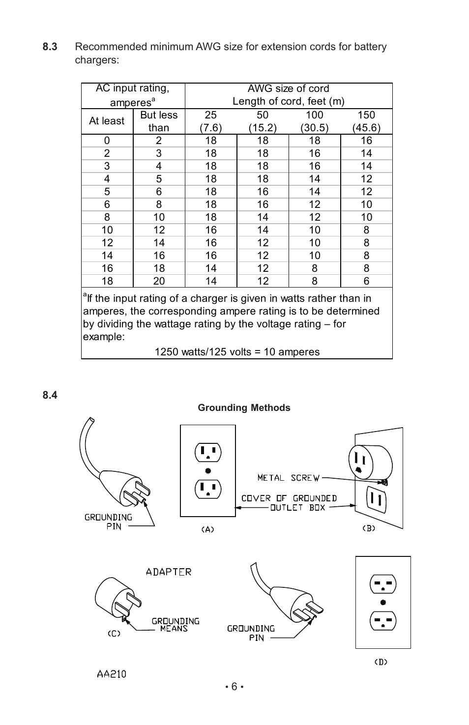 Sears 28.71234 User Manual | Page 8 / 24