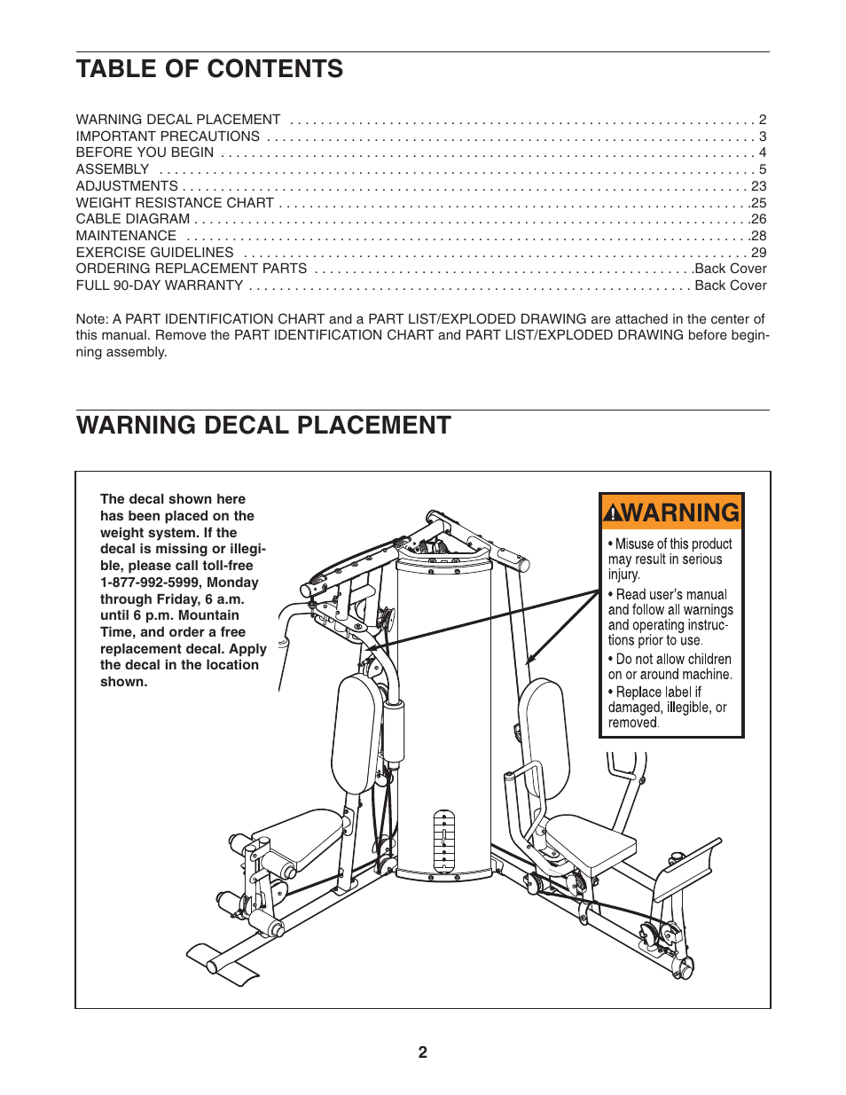 Sears 831.154020 User Manual | Page 2 / 35