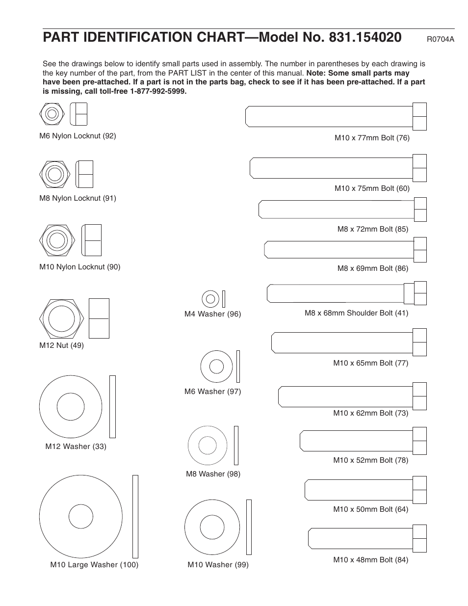 Sears 831.154020 User Manual | Page 32 / 35