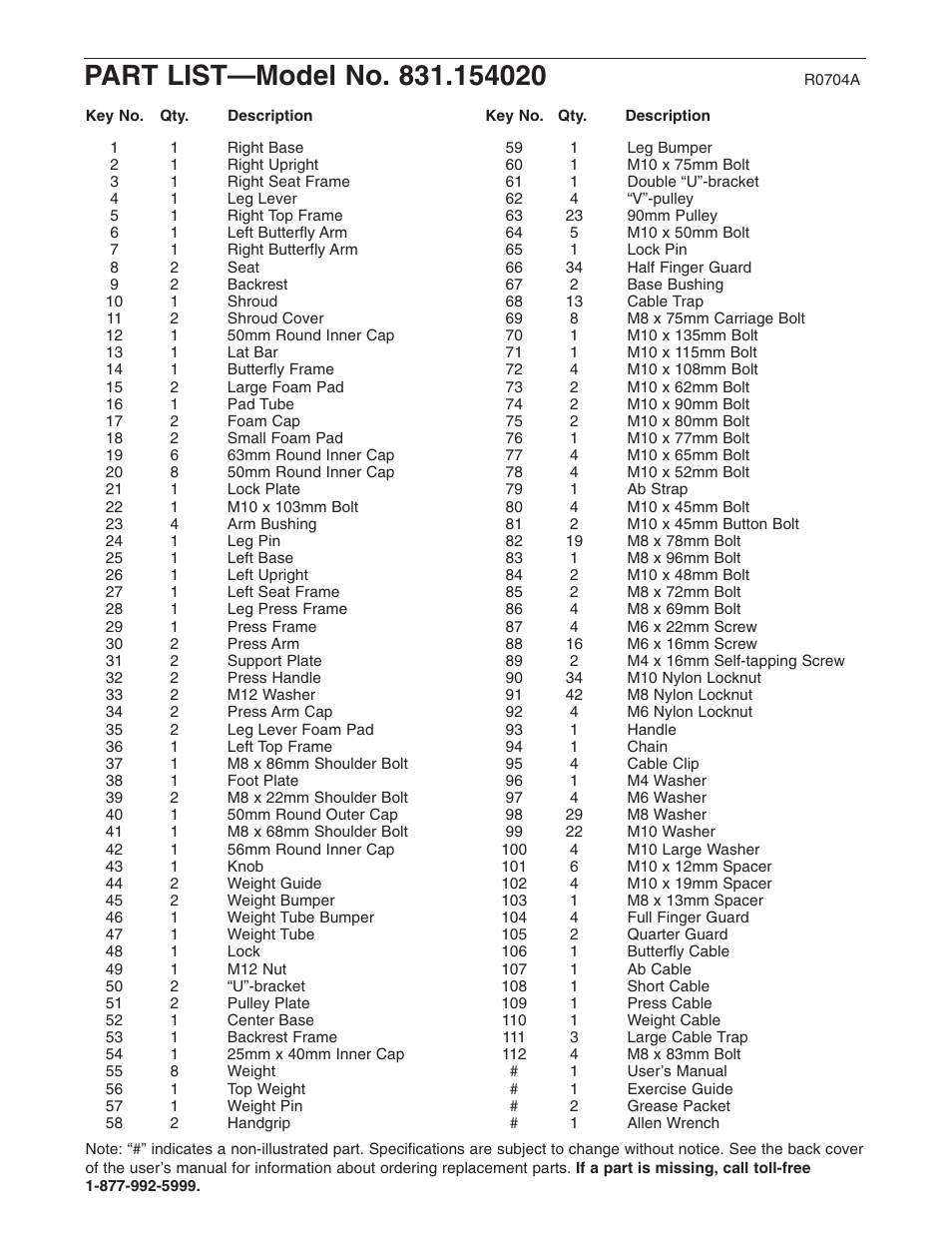 Sears 831.154020 User Manual | Page 33 / 35
