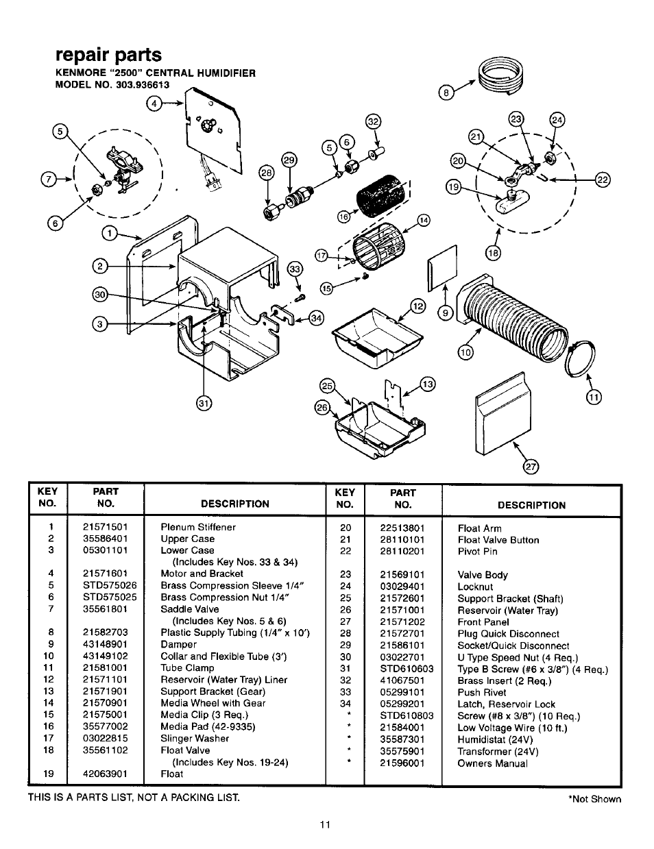Sears 2500 User Manual | Page 11 / 13