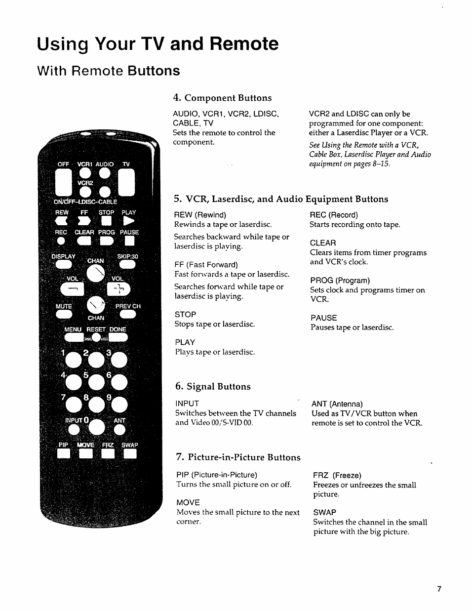 Using your tv and remote, With remote buttons, Component buttons | Vcr, laserdisc, and audio equipment buttons, Picture-in-picture buttons, Audio, vcr1, vcr2, ldisc, cable, tv, Rew (rewind), Ff (fast forward), Stop, Play | Sears 274.4279839 User Manual | Page 10 / 36
